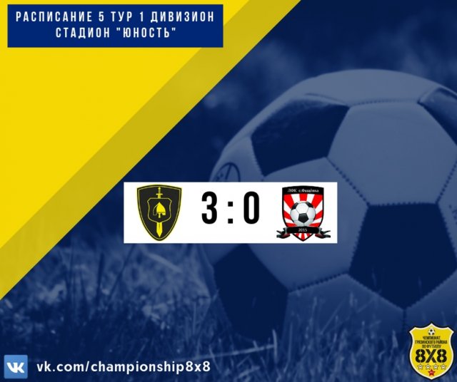 Отчёт об играх 5, 7 и 8 туров чемпионата Грязинского района по футболу 8х8 - 1 и 2 дивизионов
